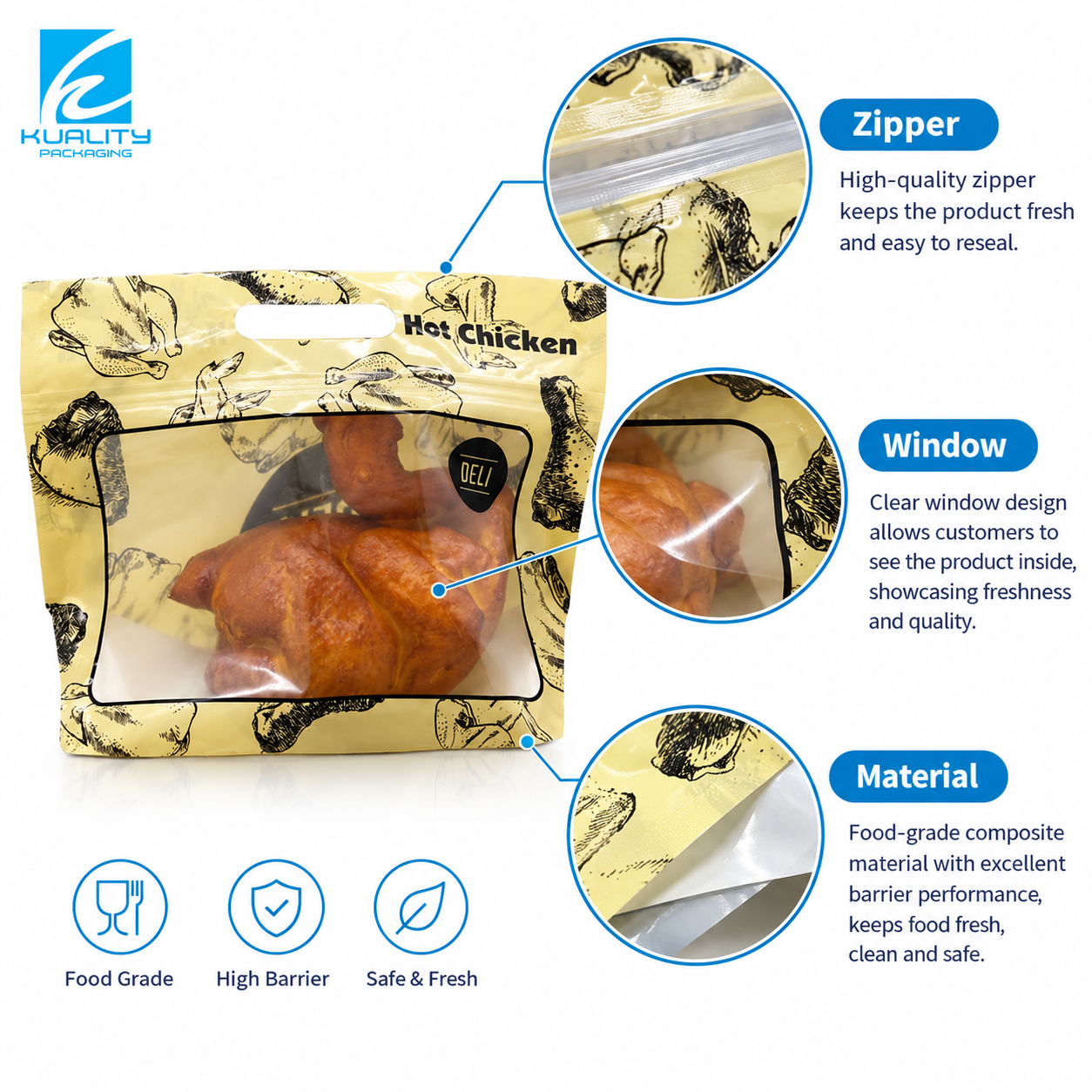 Custom Packaging Manufacturer