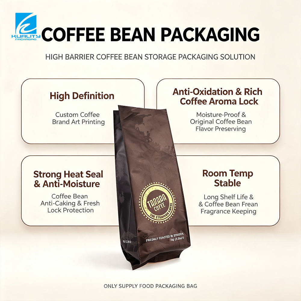 custom coffee bean packaging bags